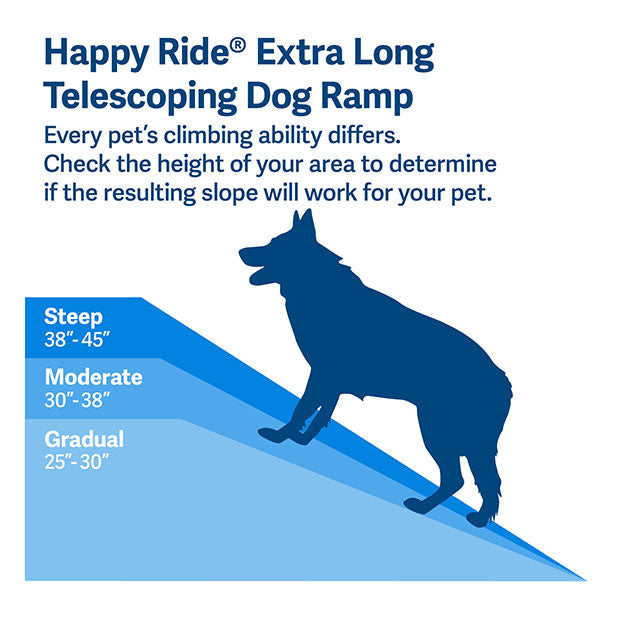 Happy Ride Extra Long Telescoping Dog Ramp. Every pet's climbing ability differs. check the height of your area to determine if the resulting slope will work for your pet. Steep: 38"-45", Moderate: 30"-38", Gradual: 25"-30"