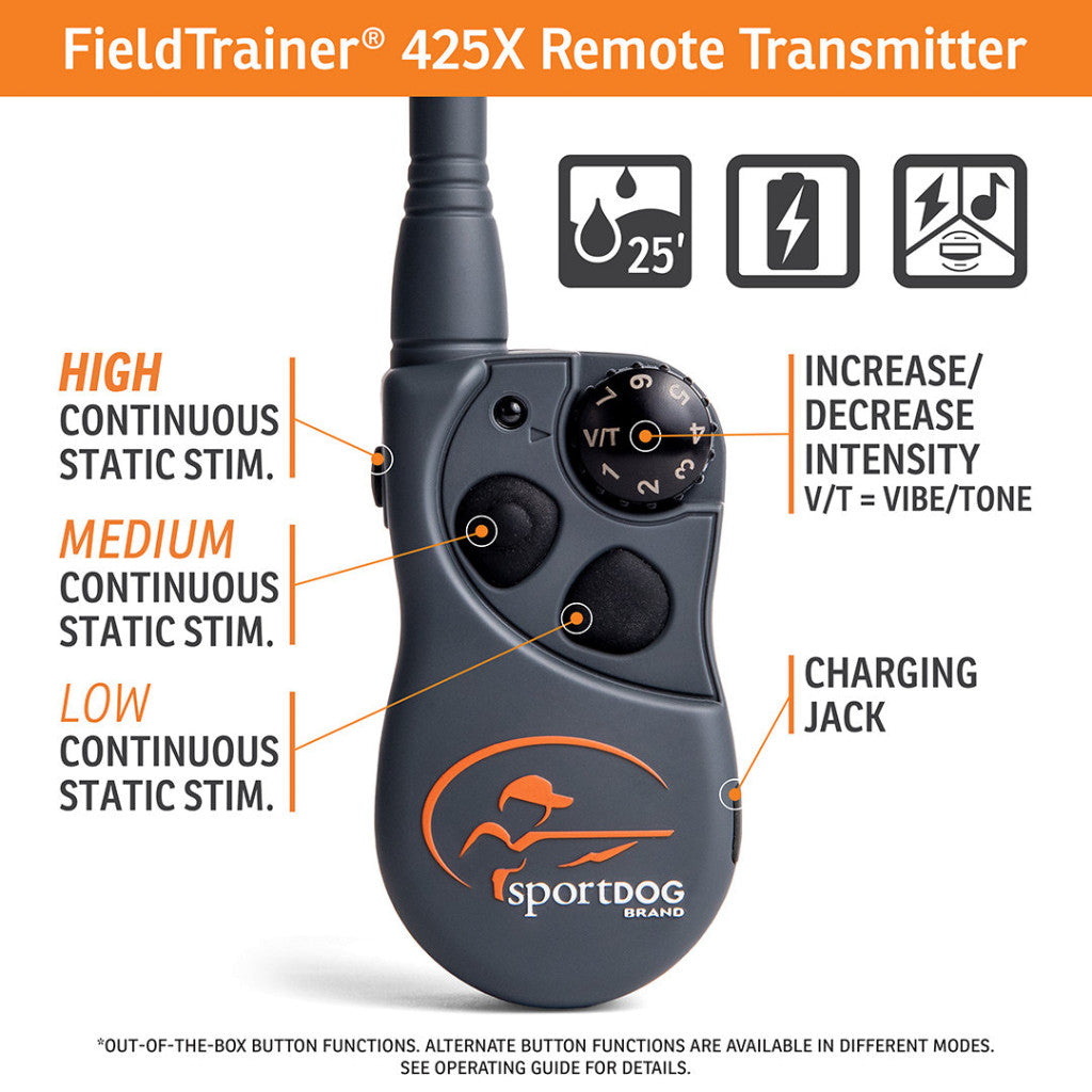FieldTrainer 425x remote transmitter with feature callouts including High, Medium and Low continuous static stim, increase/decrease intensity indicating that V/T = vibe/tone, and charging jack. Out-of-the-box button functions. Alternate button functions are available in different modes. See operating guide for details.
